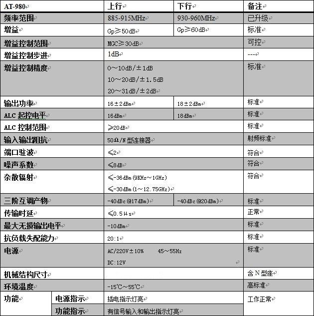 at-980单频手机信号放大器