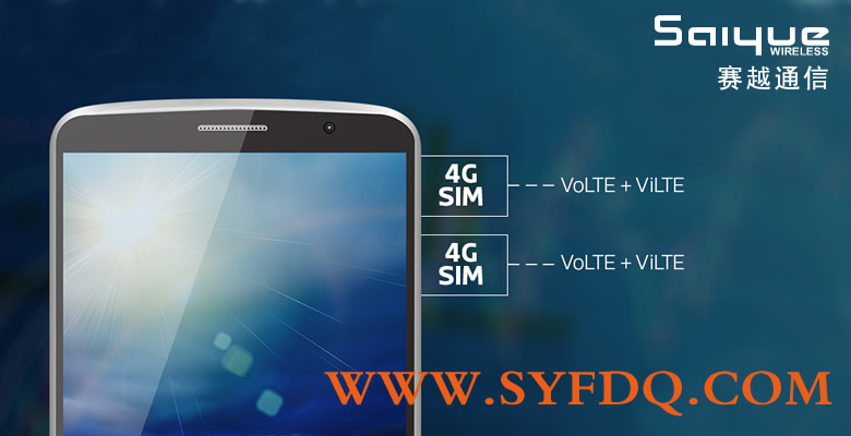 volte、csfb、sglte最全4g名词解释